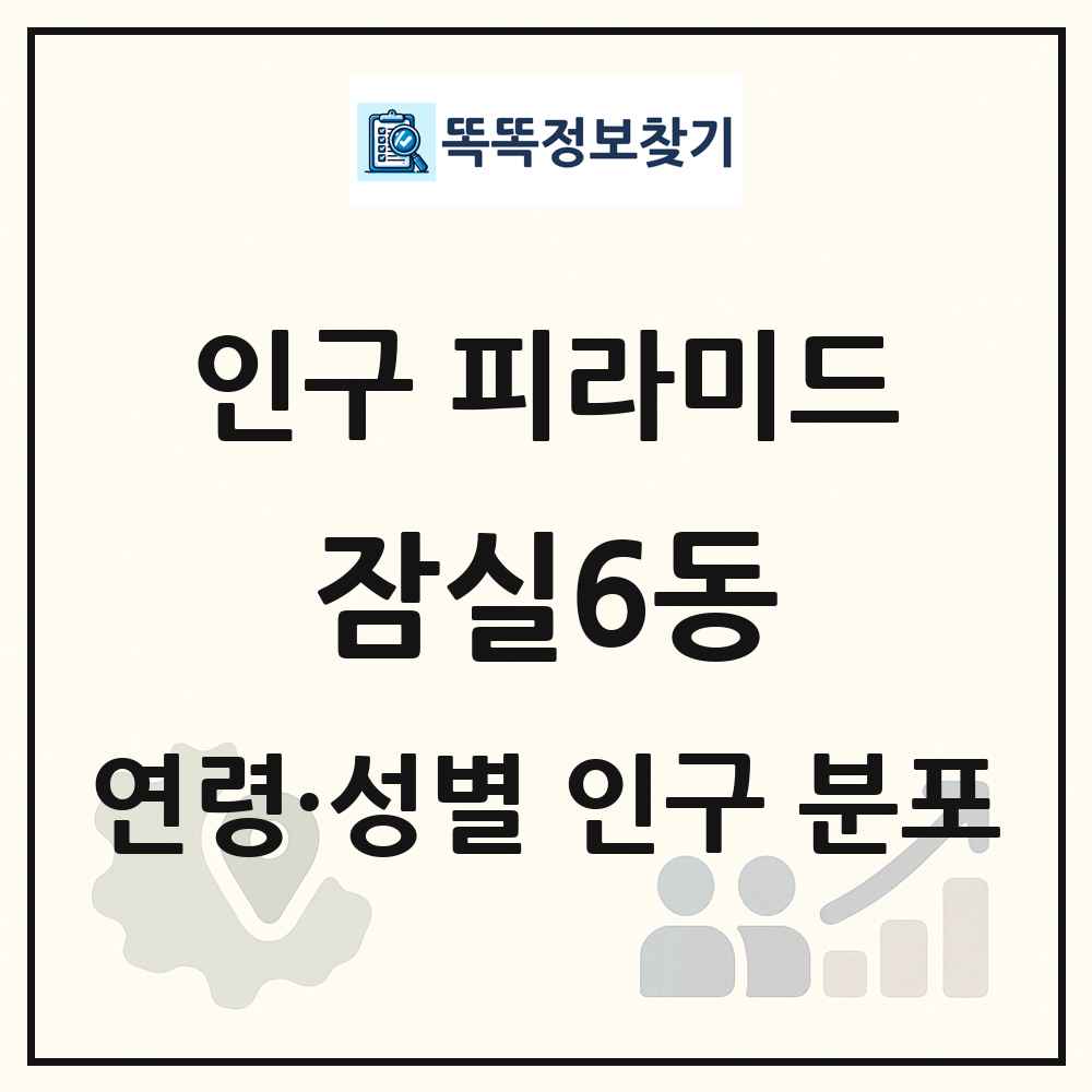 잠실6동 인구 피라미드 링크 그림